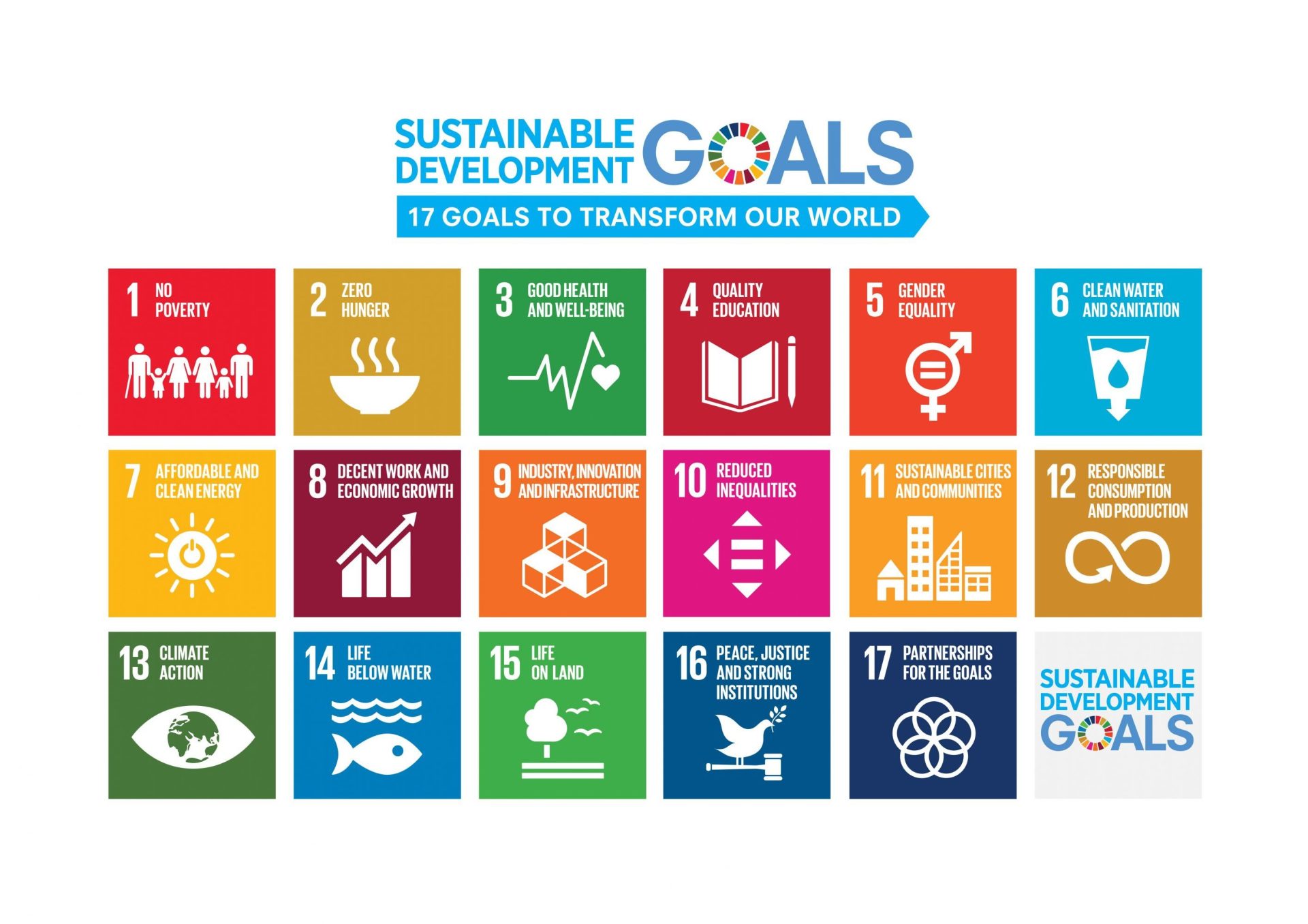 sdg_logo_en_2